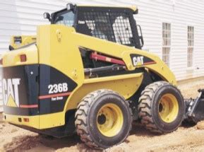 skid steer head gasket problems